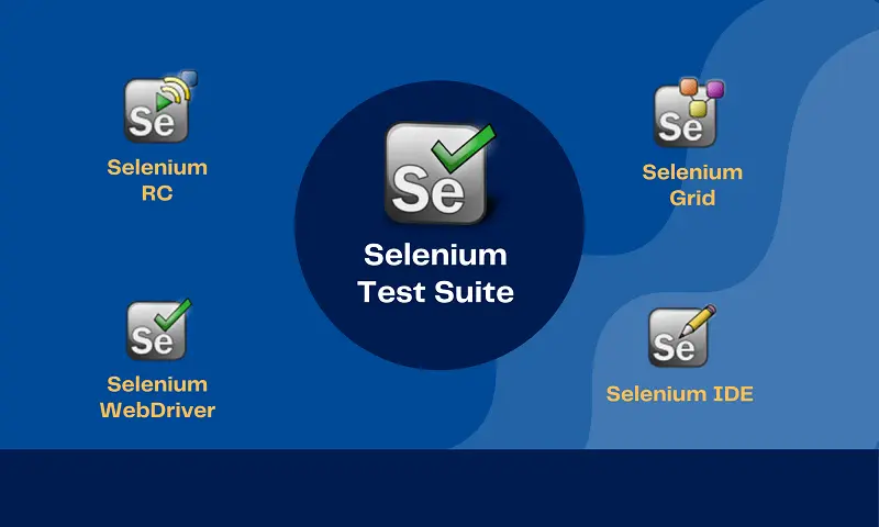 Selenium