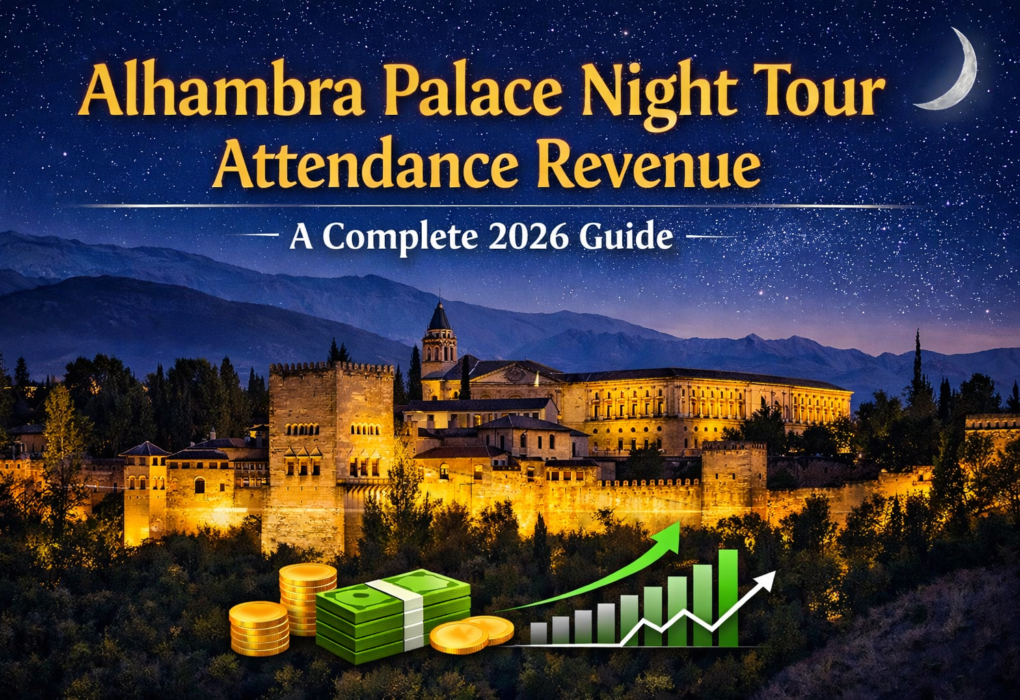 Alhambra Palace Night Tour Attendance Revenue